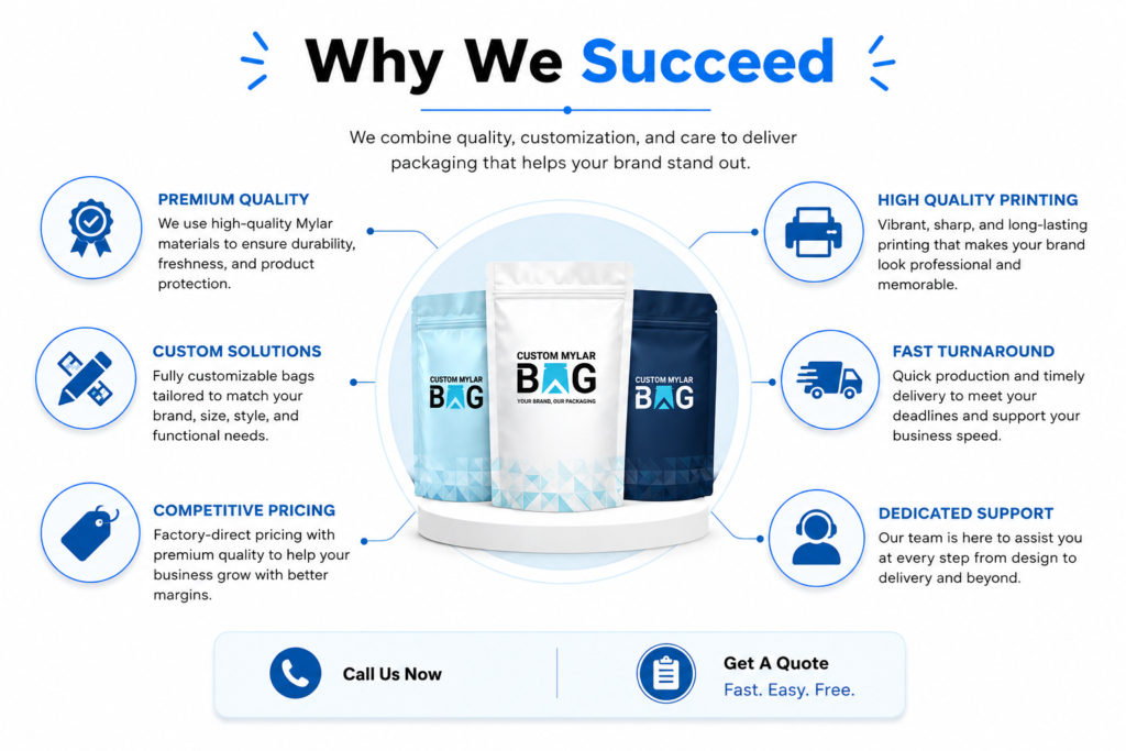 why we succeed